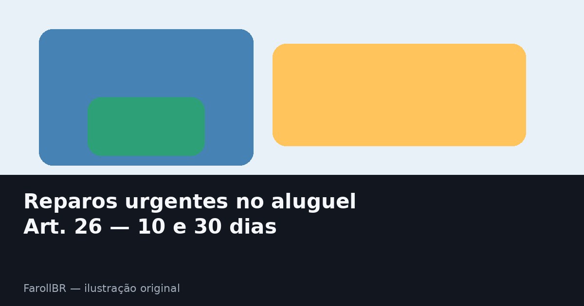Reparos urgentes no aluguel: o art. 26 obriga o inquilino a consentir — e o que muda depois de 10 e 30 dias
