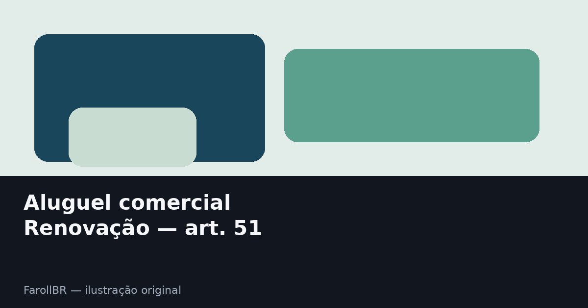 Aluguel comercial: o art. 51 da Lei do Inquilinato lista três requisitos para pedir renovação