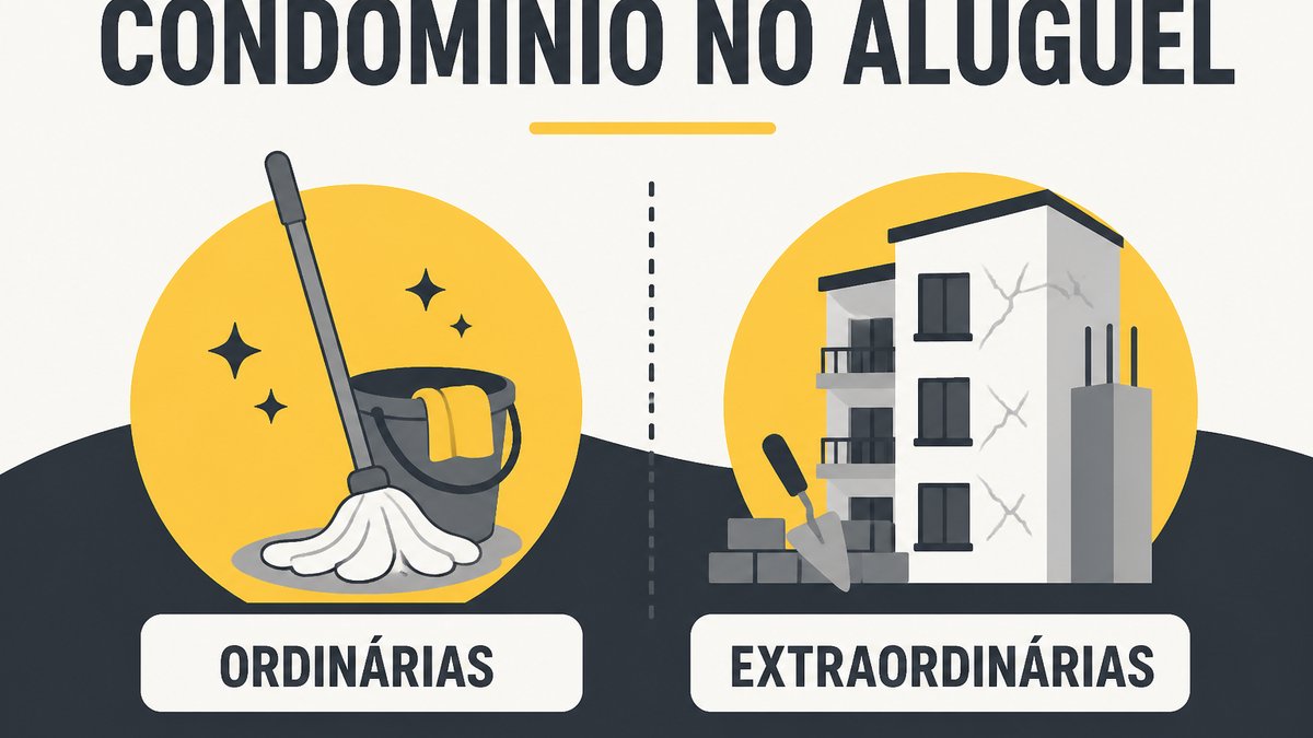 Boleto de condomínio com discriminação de despesas ordinárias e extraordinárias no aluguel